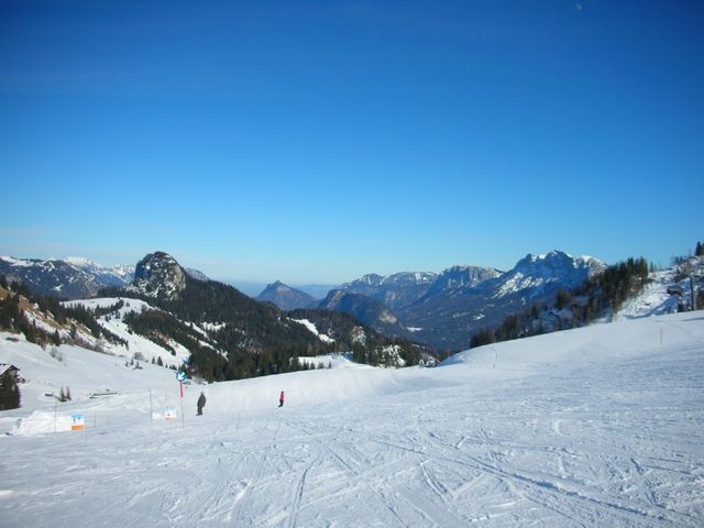 Almhütte Müllergut